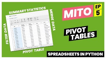 Mito Tutorial Ep. 5 - Pivot Tables