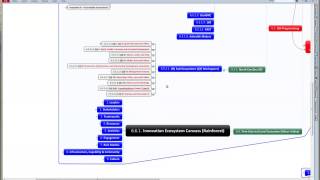 IOE Big Picture: OSI on MindJet, also shows MindJet-Podio Interface screenshot 5