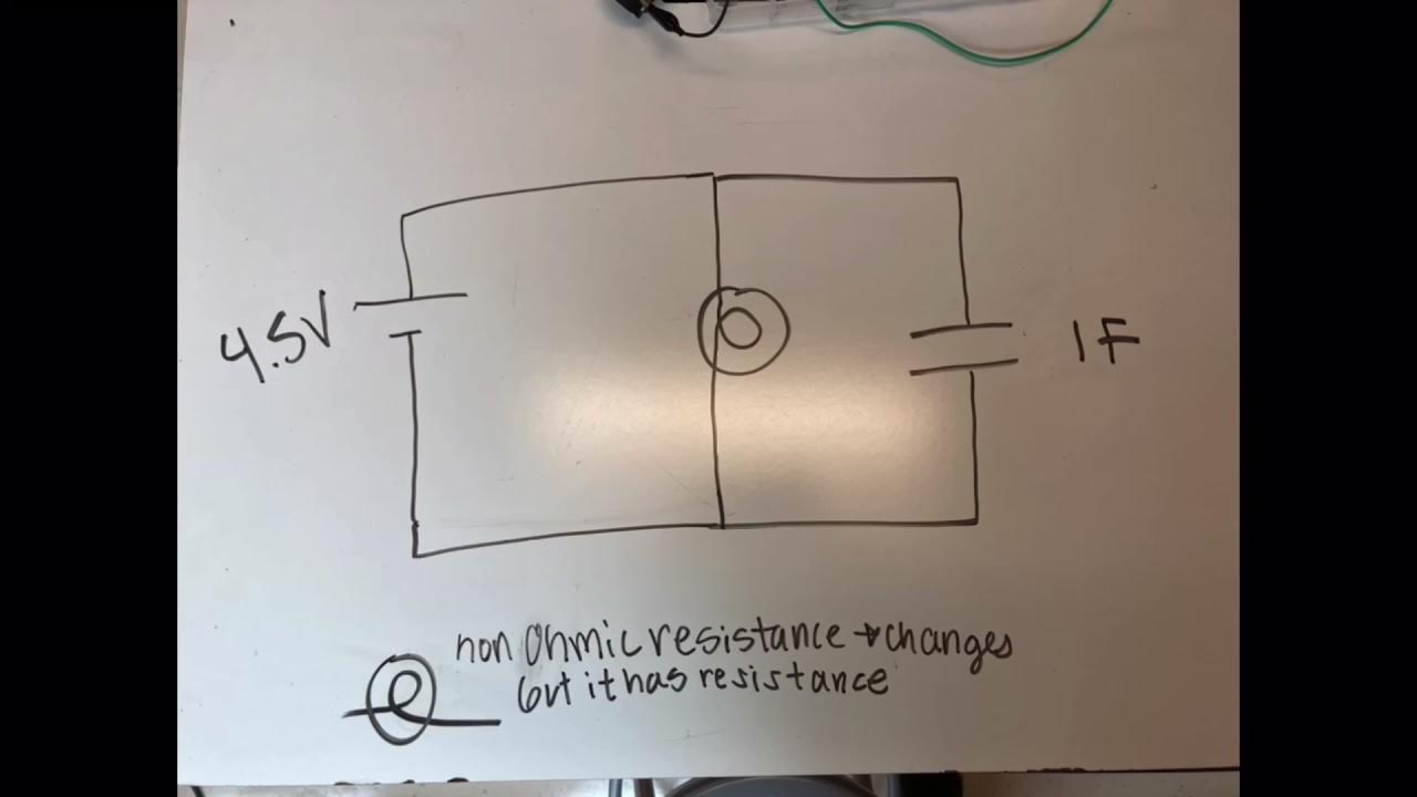 Capacitor and lightbulb circuit example/explanation YouTube
