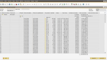 Proceso Basico de Compras