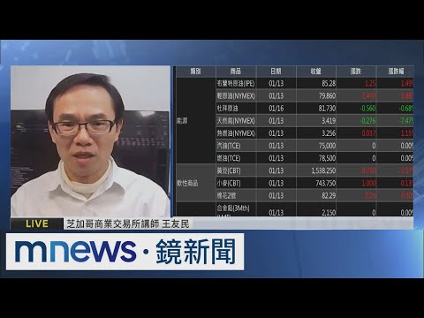 【財經脈動】市場關注財報公布 美股開盤指數平盤震盪 王友民解析｜#鏡新聞