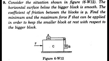 Chapter 6 | Solved Example 9 | H C Verma | #iitjee #neet #kinematics #friction