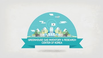 Introduction of GIR