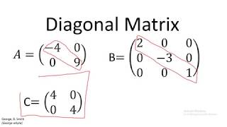 1.5 Linear Algebra with python/Numpy. Matrices and Determinant-Types of matrices(part 1)