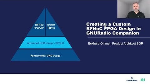 Creating a Custom RFNoC FPGA Design in GNU Radio Companion