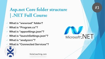 Asp.net Core folder structure | .NET Full Course