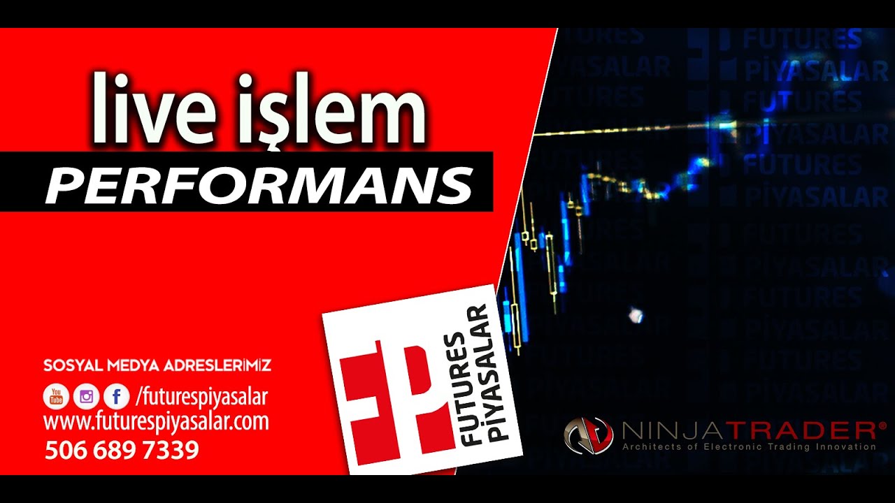 Commodities Prices and Market Rates | blogger.com