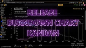 Burndown chart in Jira using Kanban