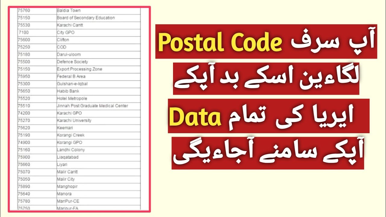 what is lahore postal code