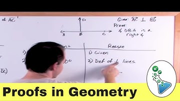 Writing Proofs in Geometry: Fast & Easy Method
