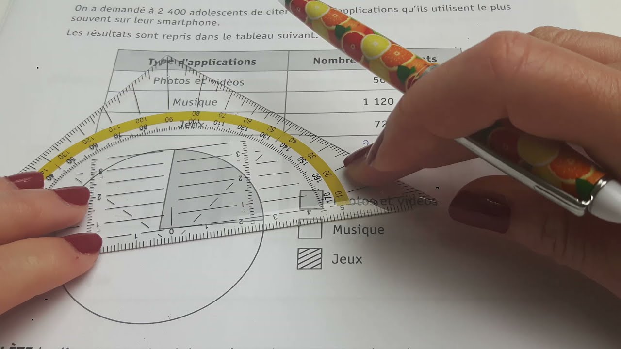 CE1D mathématique 2020/2021 Qu : 31, 32 et33. Traitement de données.