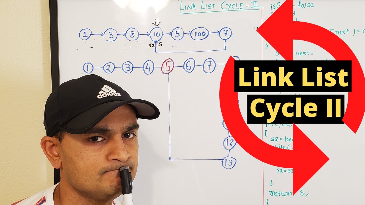 Linked List Cycle Ii