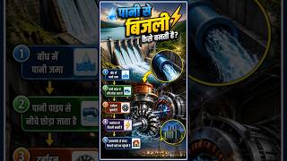 #पानीसेबिजली #HydroelectricPower #Hydropower #Dam #Electricity #Science #Knowledge #HindiFacts