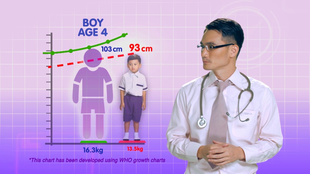 Pediasure Age Chart