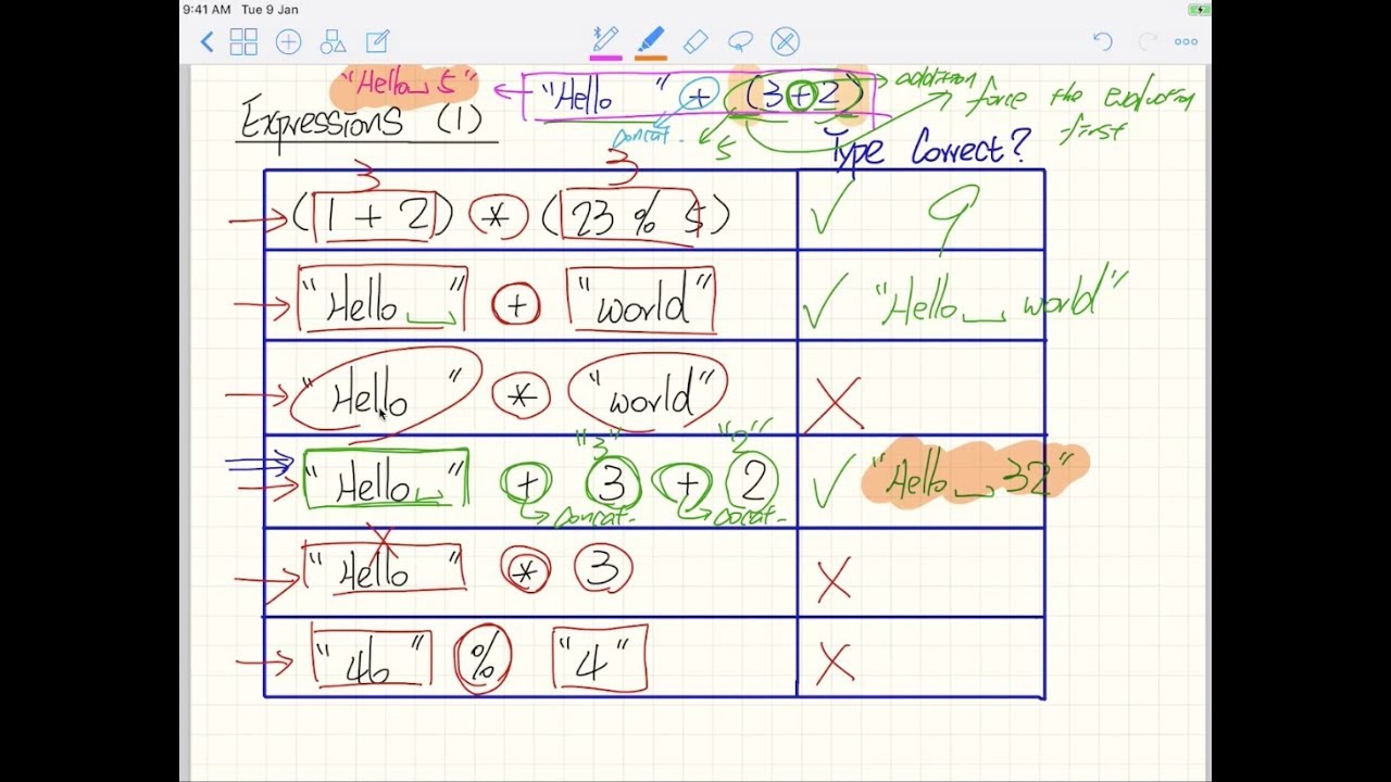 EECS1021 2019 01 14 - YouTube