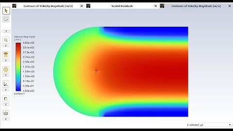 Modelling 2D Incompressible and Inviscid flow over cambered airfoil (NACA 2412) in ANSYS