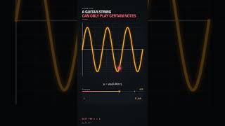 A Guitar String Can Only Play Certain Notes