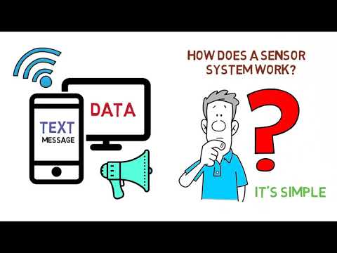 Swift Sensors Series 3 - How it Works