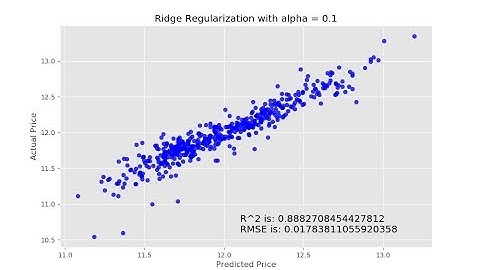 Kaggle Competition - House Prices; Advanced Regression Techniques Walkthrough