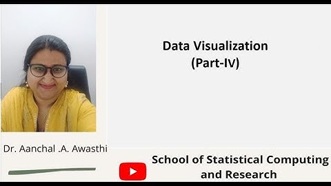 Data Visualization: Line Graph