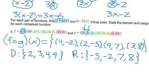 6.1B Video (Algebra 2)