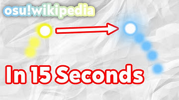 How to change your osu Skin Cursor in under 15 seconds