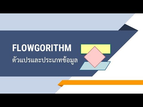 ประกาศตัวแปร  2022 Update  Flowgorithm การประกาศตัวแปร