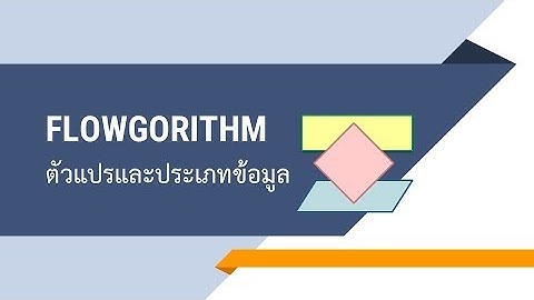 Flowgorithm การประกาศตัวแปร