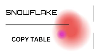 SNOWFLAKE -COPY TABLE
