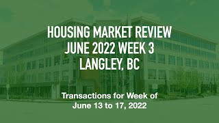What's up with the Langley real estate market? | June 2022 Week 3