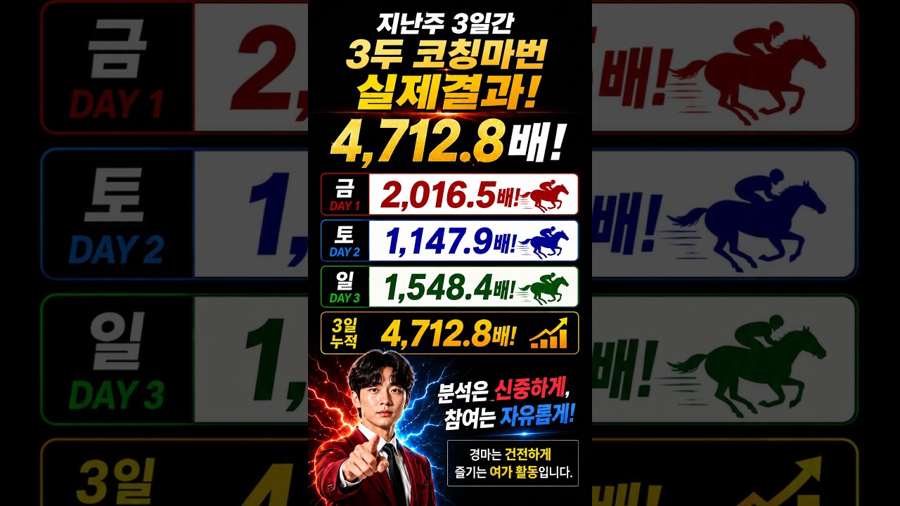 지난 주 적중결과 / 26살 경마 Ai 분석가 고래잡이