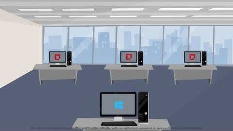 Faronics Cloud Deploy - The Easiest Way to Manage Your Endpoints!