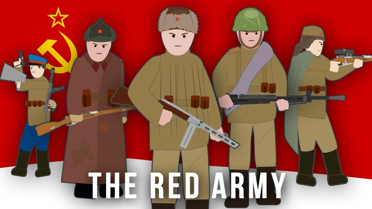 WWII Factions: The Red Army