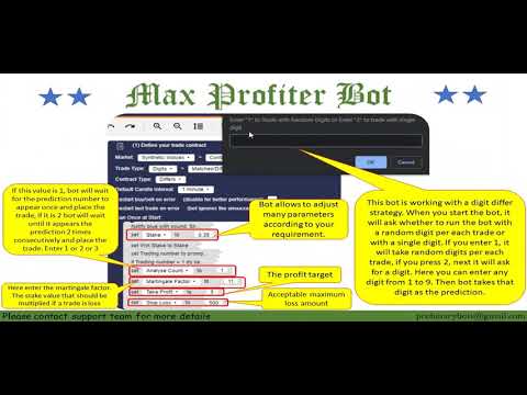 Binary Options Binary Com