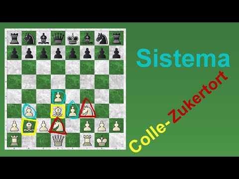 Repertório de Aberturas por Estrutura: Nº 7 (Sistema Botvinnik, Moderna e  Simétrica) - MN Peres