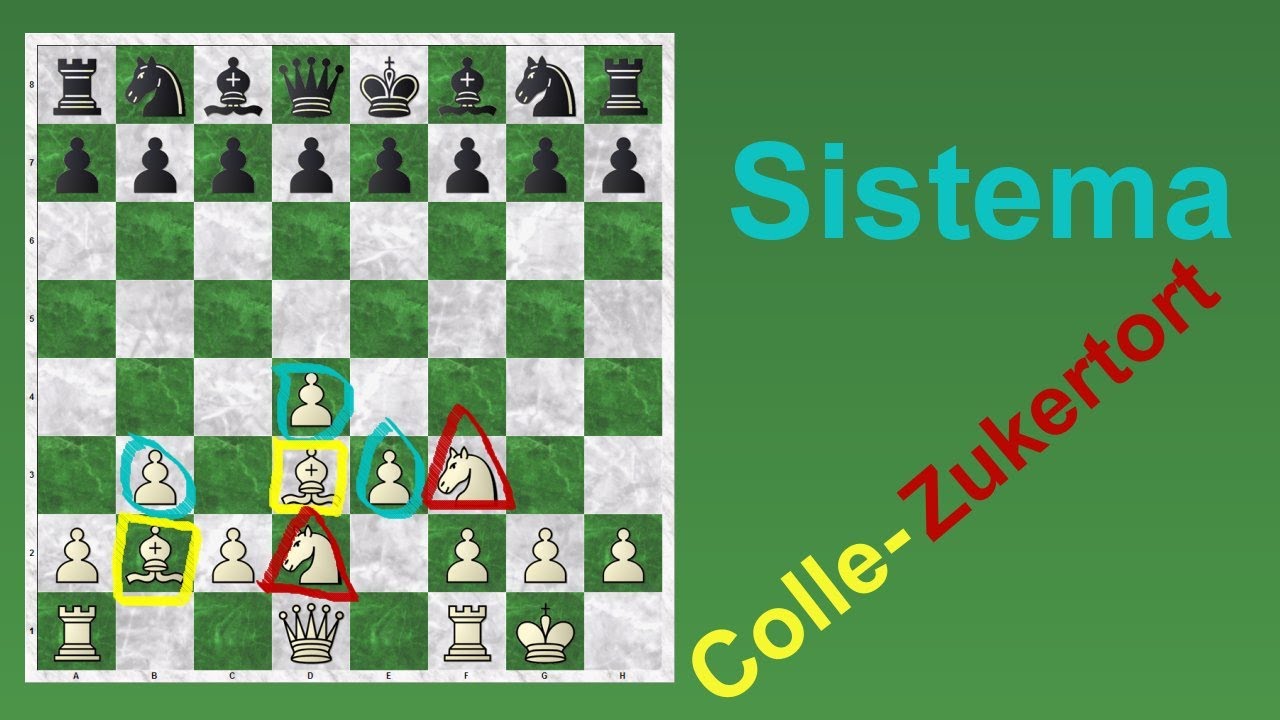 Dominando as Aberturas de Xadrez - Volume 4