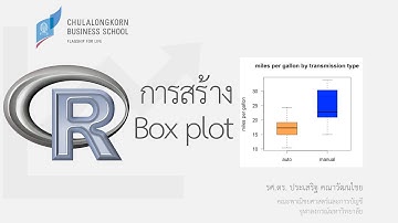 การใช้โปรแกรม R: สร้าง Box Plot หรือ Box and Whisker Plot
