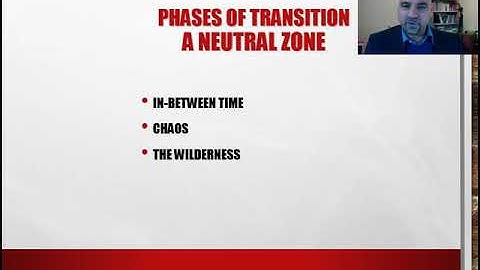 1. Introduction to Change Management | Dr. Paul L. Gerhardt