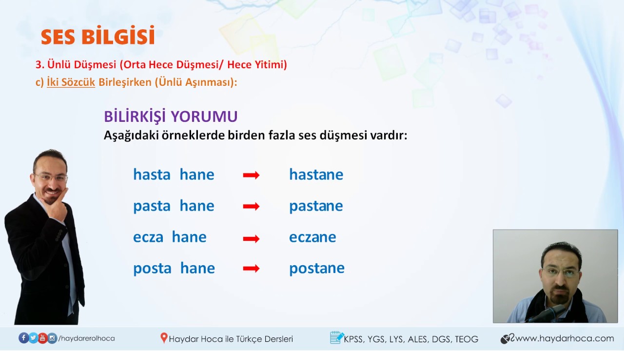 3. Ünlü Düşmesi (Hece Düşmesi)