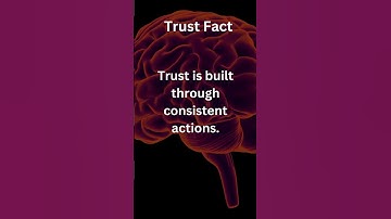 Building Trust Through Actions #Motivation #Mindset #Inspiration