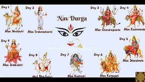 Navdurga Kavach With Lyrics  Navaratri Special Prathamam Shailputri Cha