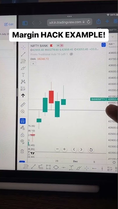 Margin Hack example #stockmarket #shorts #trading - YouTube