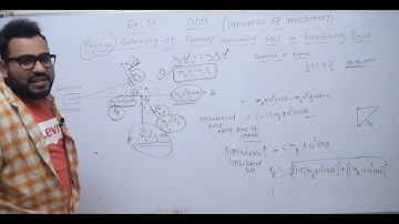 DOM EP 16 PARTIAL BALANCING OF PRIMARY UNBALANCED FORCE FOR RECIPROCATING MASS