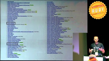 Rocky Mountain Ruby 2012 - On the shoulders of giants by Mike Gehard