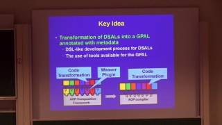Programming - Language Oriented Modularity: From Theory to Practice