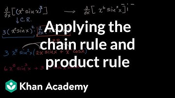 Applying the chain rule and product rule | Advanced derivatives | AP Calculus AB | Khan Academy