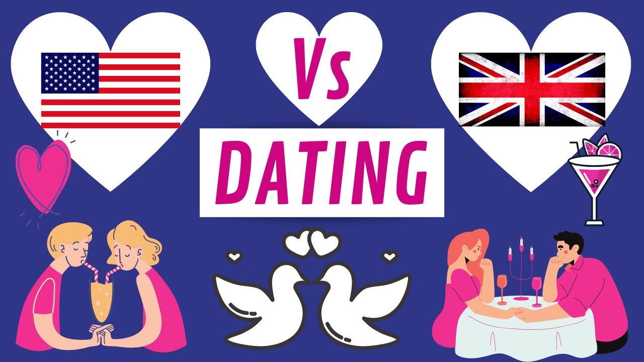 brit girls go stateside differences in dating american and british men, Dat...