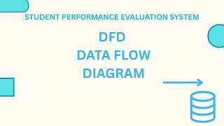 DFD for Student Performance Evaluation System | Easy Explanation with Elements