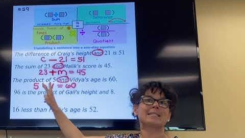 Translating a sentence into a one-step equation