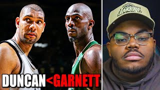 The Tim Duncan Disrespect has Gone too Far... News